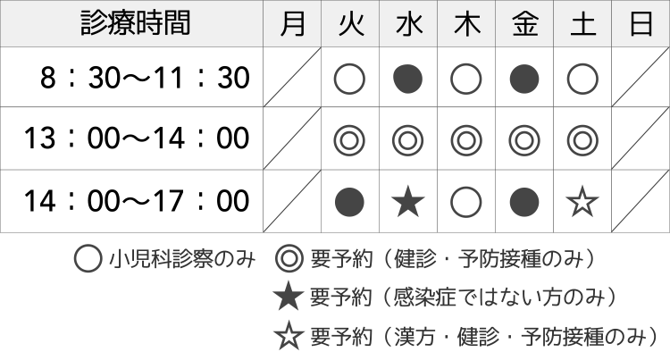 神経発達障害 神経発達症 と漢方治療 みつばちこども漢方クリニックのブログ