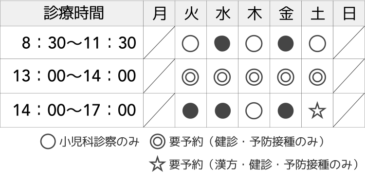 診療カレンダー
